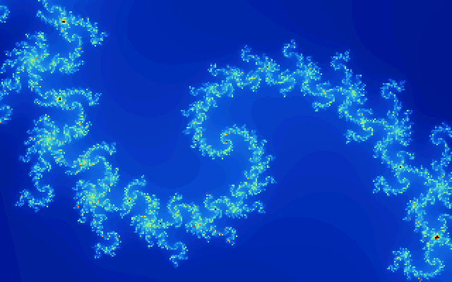 Mandelbrot